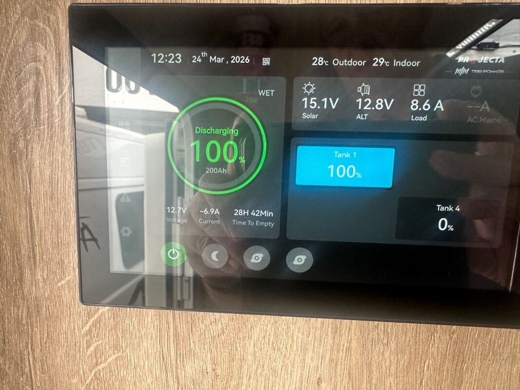 AVAN OVATION M32 B CLASS