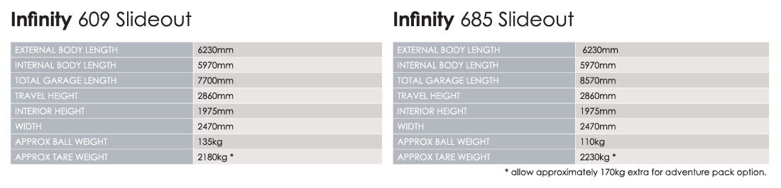 Infinity Table -  Avan Super Centre