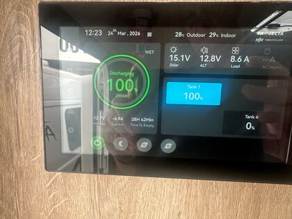 AVAN OVATION M32 B CLASS